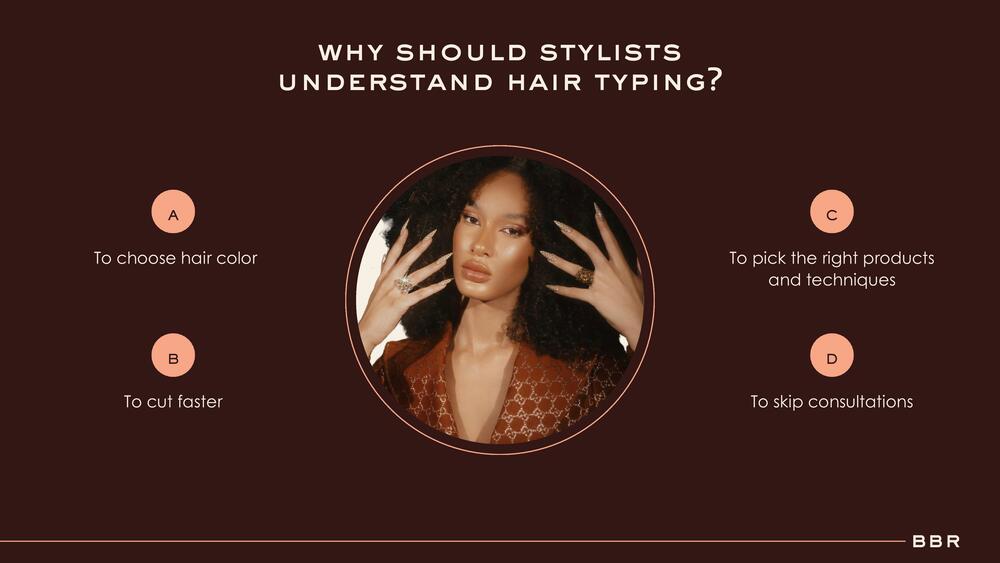 Slide 2 of 7