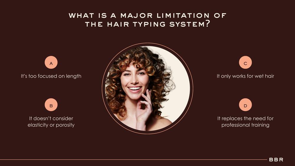 Slide 4 of 7