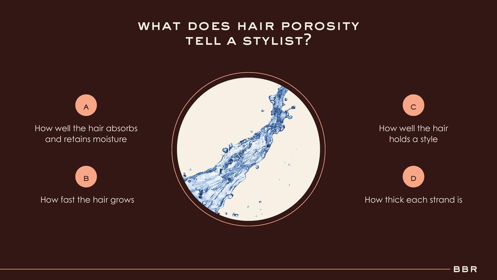 Slide 2 of 5