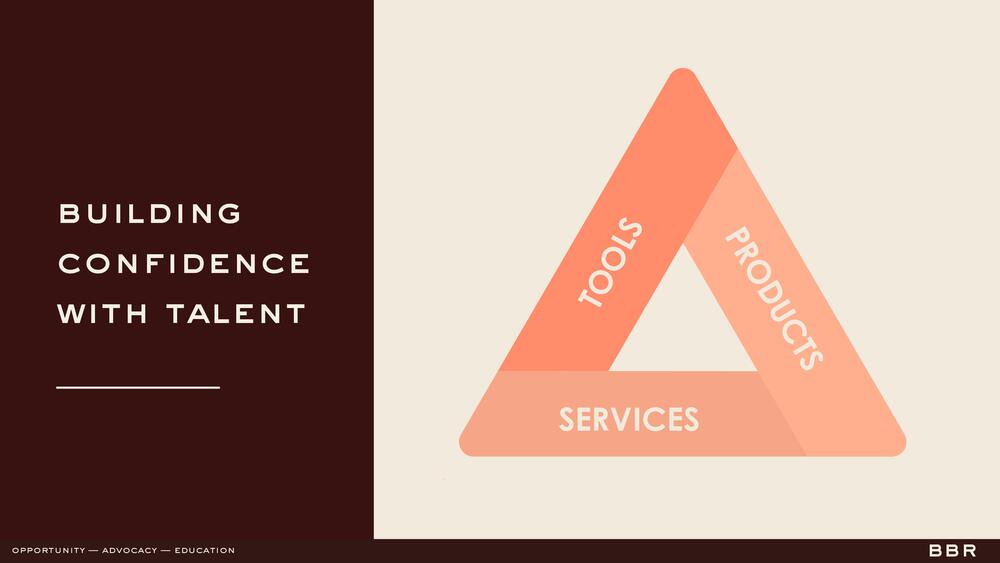 Slide 2 of 4